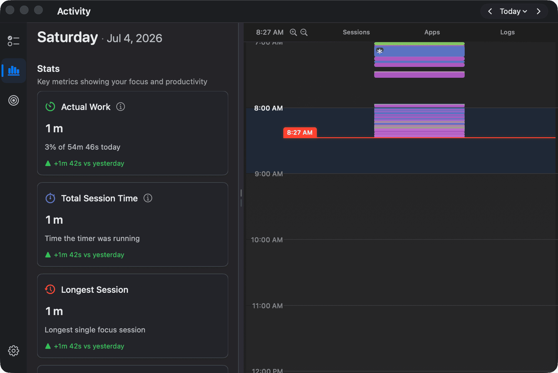 The Activity timeline with tracked app usage