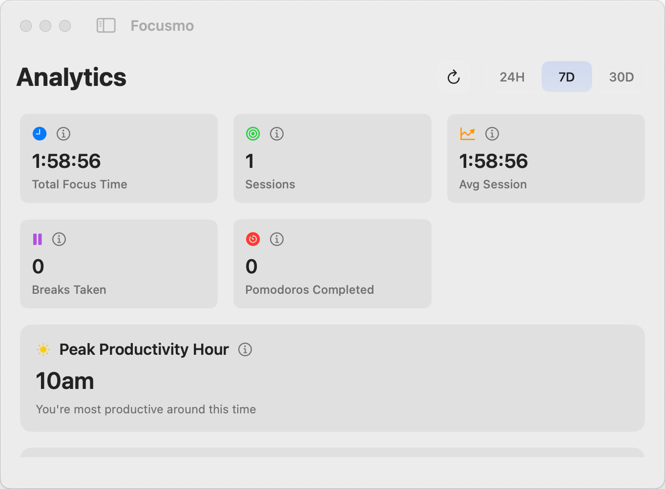 Visualize your focus patterns